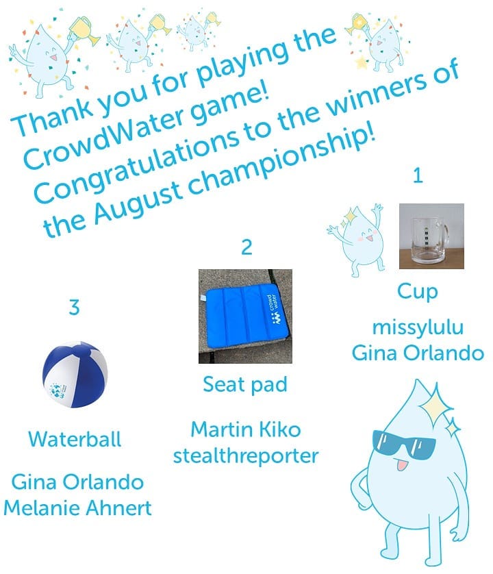 These are the winners of our August championship🏆
Thanks to all players for your efforts! 👏 Such a valuable contribution to #dataquality control! 
The next championship starts tomorrow! We count on you! https://t.co/9lxvDBoYi3 https://t.co/tJMeeqY37k