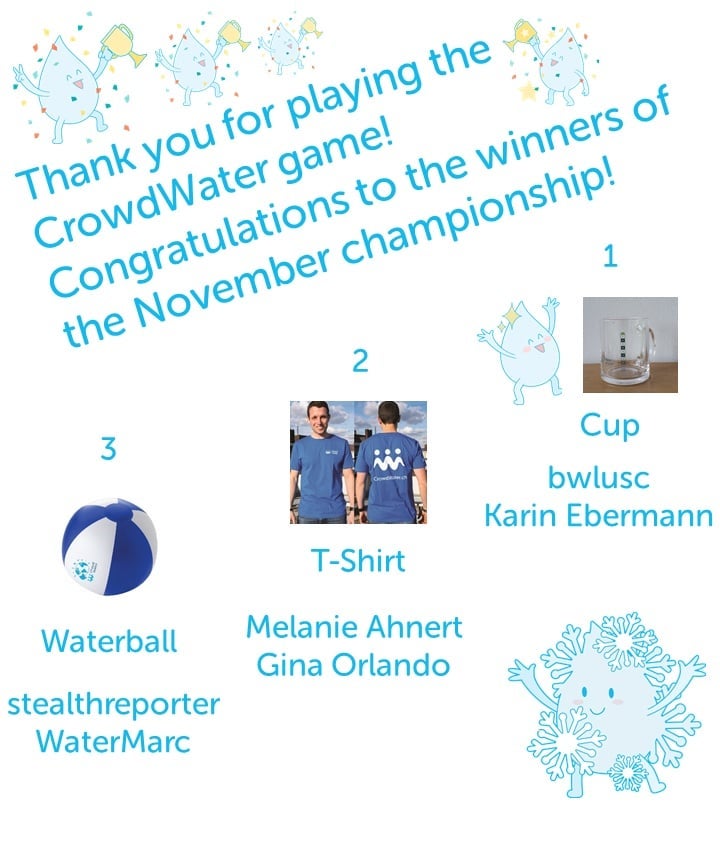 Congratulations to the winners of the November Championship! 🏆👏. Thank you so much for playing the CrowdWater game and helping us with the data quality control. Don't miss the last championship of the year which starts on December 1st. Join us on https://t.co/MouWCcUDN1 💙
